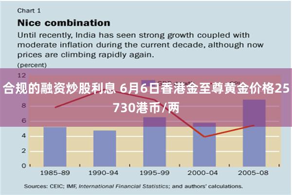 合规的融资炒股利息 6月6日香港金至尊黄金价格25730港币/两