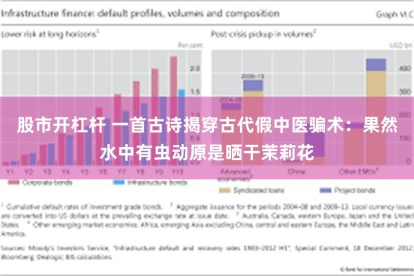 股市开杠杆 一首古诗揭穿古代假中医骗术：果然水中有虫动原是晒干茉莉花