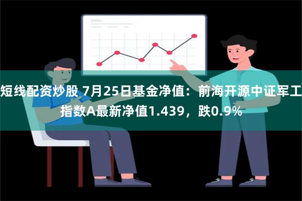 短线配资炒股 7月25日基金净值：前海开源中证军工指数A最新净值1.439，跌0.9%