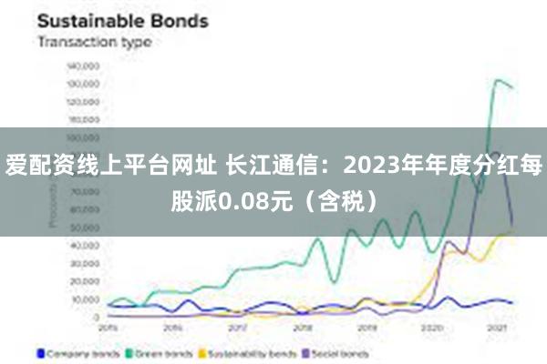 爱配资线上平台网址 长江通信：2023年年度分红每股派0.08元（含税）