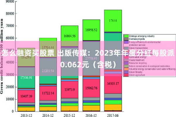 怎么融资买股票 出版传媒：2023年年度分红每股派0.062元（含税）