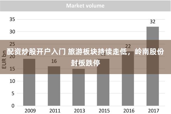 配资炒股开户入门 旅游板块持续走低，岭南股份封板跌停