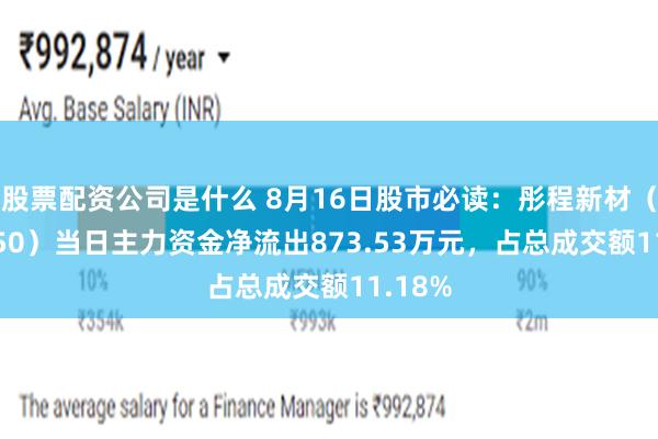 股票配资公司是什么 8月16日股市必读：彤程新材（603650）当日主力资金净流出873.53万元，占总成交额11.18%