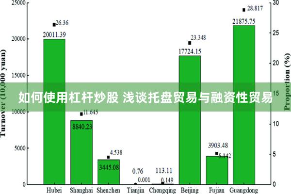 如何使用杠杆炒股 浅谈托盘贸易与融资性贸易