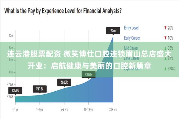 连云港股票配资 微笑博仕口腔连锁眉山总店盛大开业：启航健康与美丽的口腔新篇章