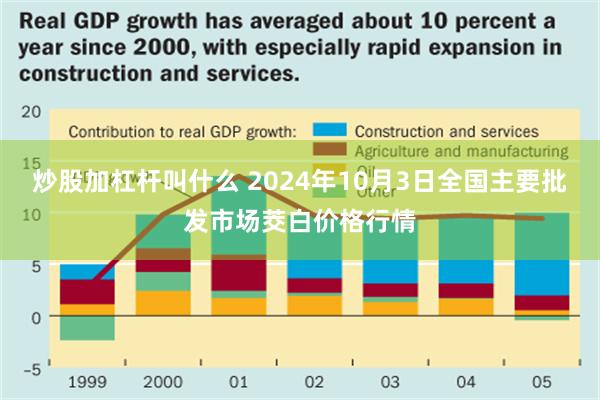 炒股加杠杆叫什么 2024年10月3日全国主要批发市场茭白价格行情