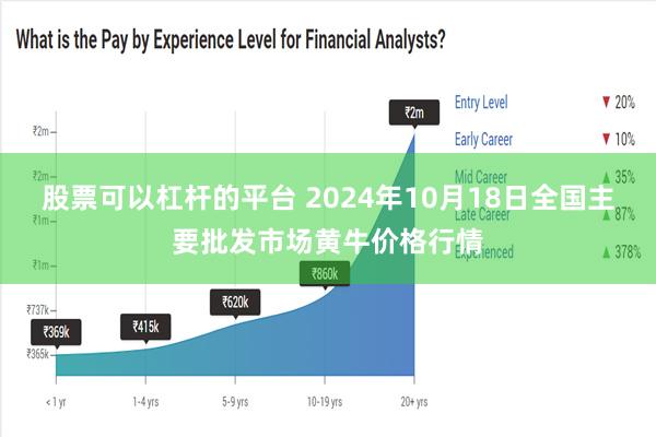 股票可以杠杆的平台 2024年10月18日全国主要批发市场黄牛价格行情