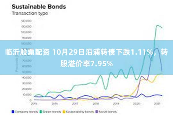 临沂股票配资 10月29日沿浦转债下跌1.11%，转股溢价率7.95%