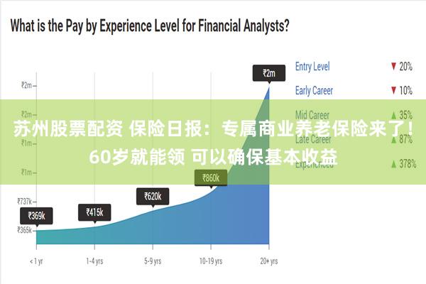 苏州股票配资 保险日报：专属商业养老保险来了！60岁就能领 可以确保基本收益