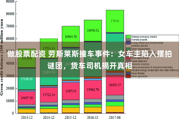 做股票配资 劳斯莱斯撞车事件：女车主陷入摆拍谜团，货车司机揭开真相