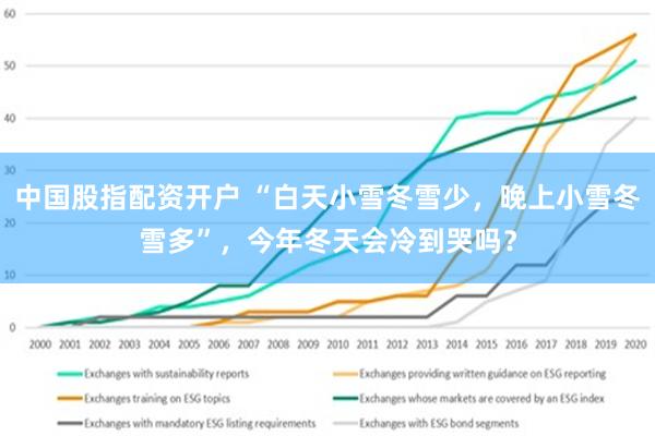 中国股指配资开户 “白天小雪冬雪少，晚上小雪冬雪多”，今年冬天会冷到哭吗？