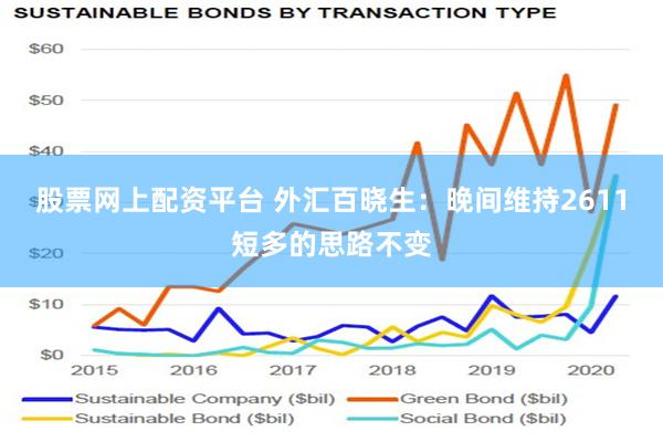 股票网上配资平台 外汇百晓生：晚间维持2611短多的思路不变