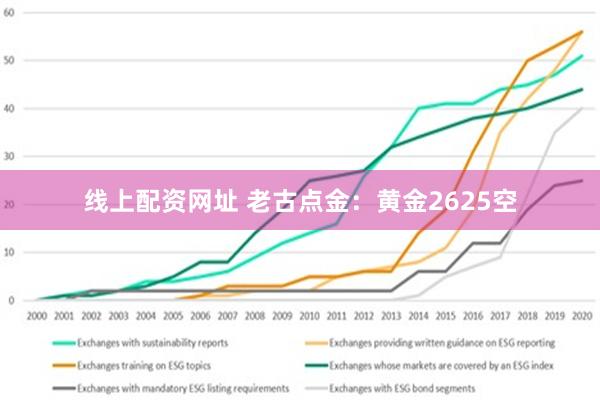 线上配资网址 老古点金：黄金2625空