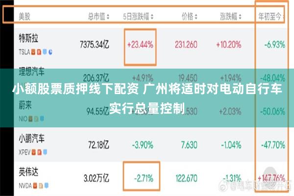 小额股票质押线下配资 广州将适时对电动自行车实行总量控制