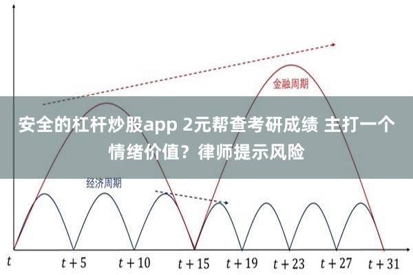 安全的杠杆炒股app 2元帮查考研成绩 主打一个情绪价值？律师提示风险