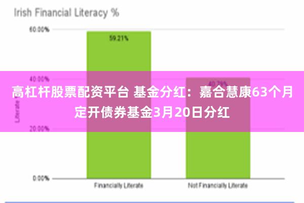 高杠杆股票配资平台 基金分红：嘉合慧康63个月定开债券基金3月20日分红